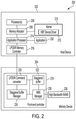 EMI-D00002