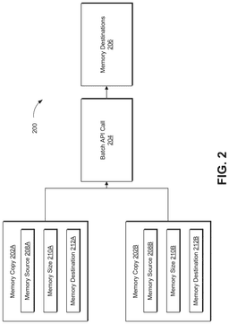 EMI-D00002