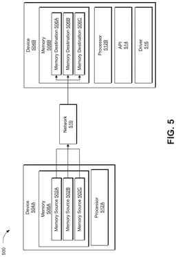 EMI-D00005