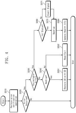 EMI-D00004