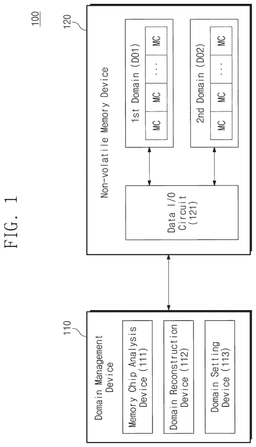 EMI-D00001