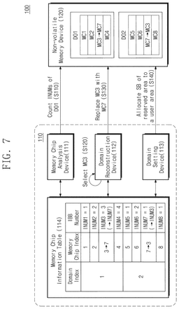 EMI-D00009