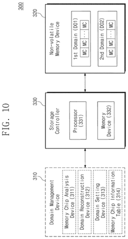 EMI-D00012