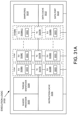 EMI-D00032