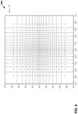 EMI-D00009
