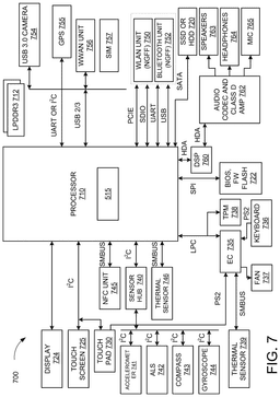 EMI-D00010