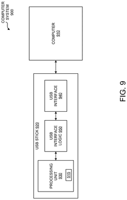 EMI-D00012