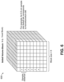 EMI-D00006