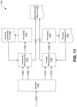 EMI-D00011