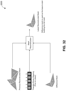 EMI-D00035