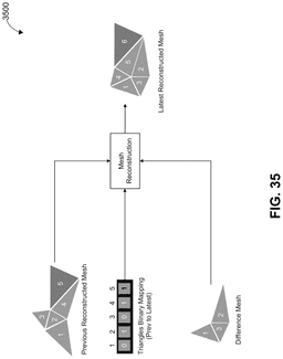 EMI-D00038