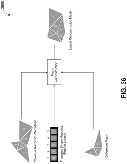 EMI-D00039