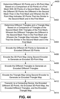 EMI-D00047