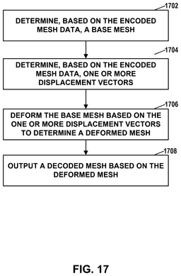 EMI-D00019