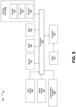 EMI-D00009