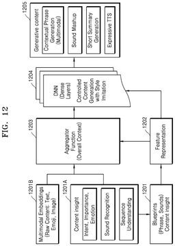 EMI-D00014