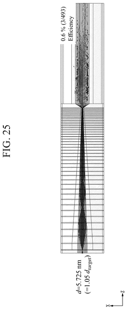 EMI-D00025