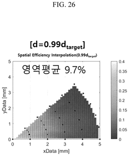 EMI-D00026