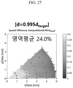 EMI-D00027
