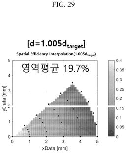 EMI-D00029