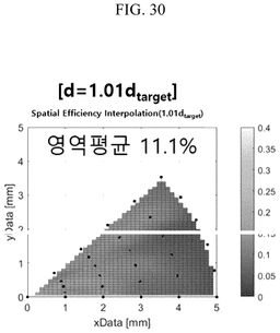 EMI-D00030