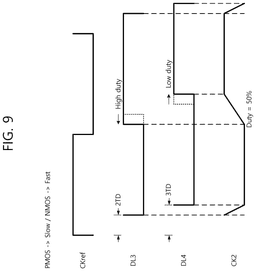 EMI-D00009