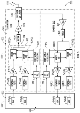 EMI-D00006