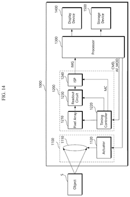 EMI-D00014