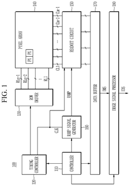 EMI-D00001