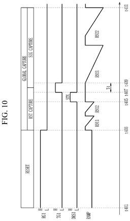 EMI-D00010