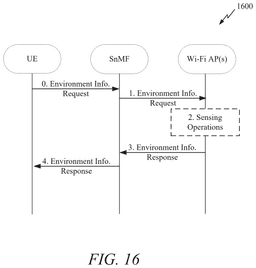 EMI-D00022