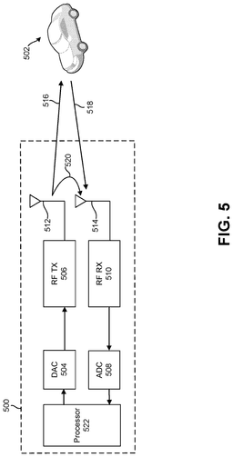 EMI-D00005