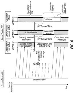 EMI-D00005