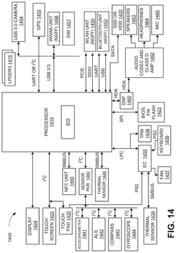 EMI-D00017