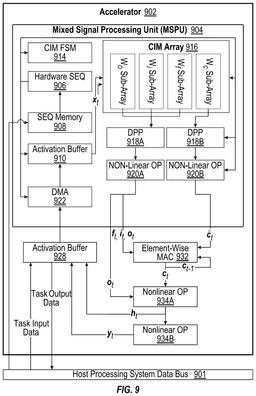 EMI-D00009