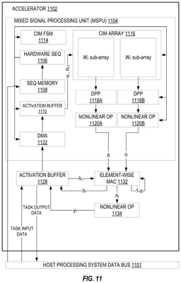 EMI-D00011