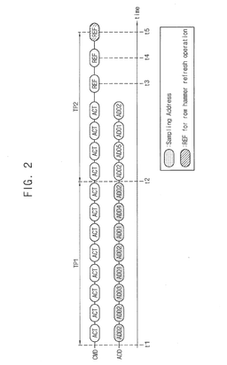 EMI-D00002