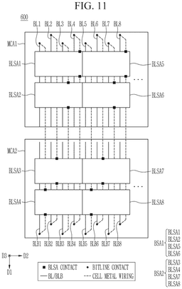 EMI-D00011