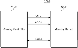 EMI-D00000