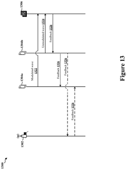 EMI-D00013