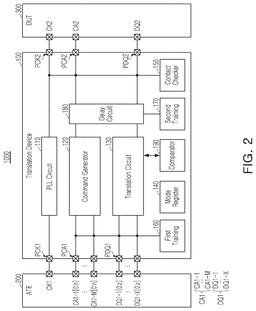 EMI-D00002