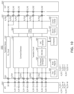 EMI-D00012