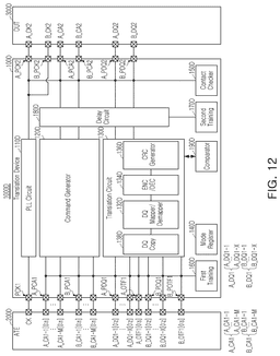 EMI-D00015