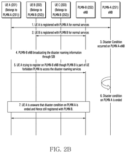EMI-D00004