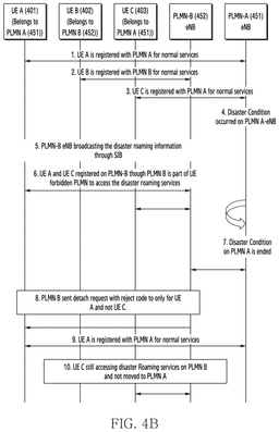 EMI-D00008