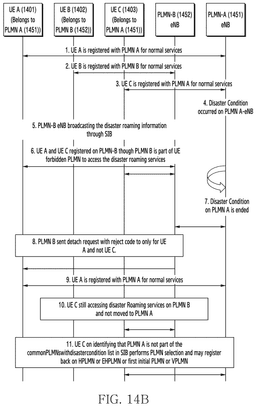 EMI-D00022