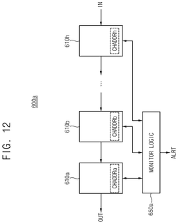EMI-D00012