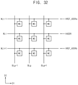 EMI-D00032