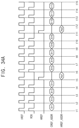 EMI-D00034