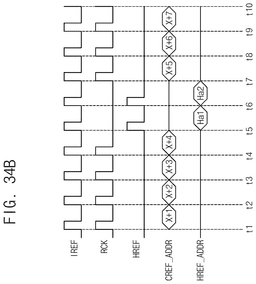 EMI-D00035